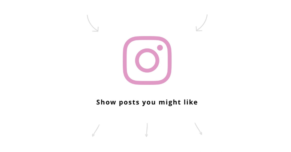nuovo algoritmo instagram giugno 2018