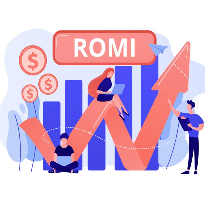 romi return on marekting investiment